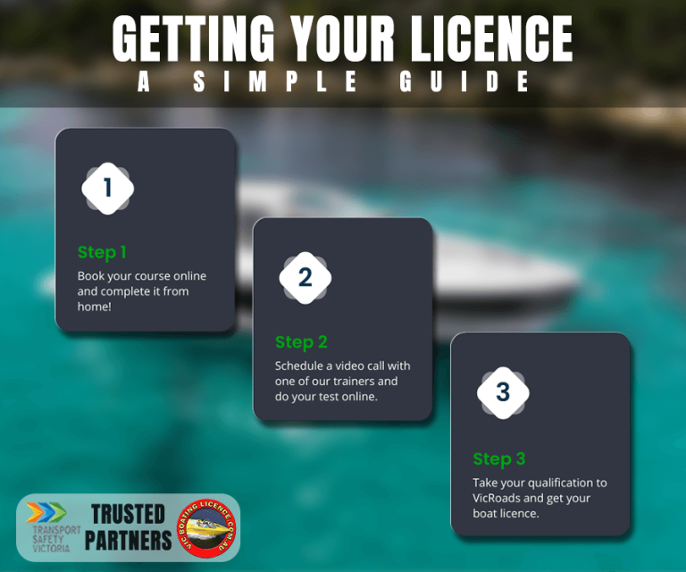 Online Licence Course Vic Boating Licence Course